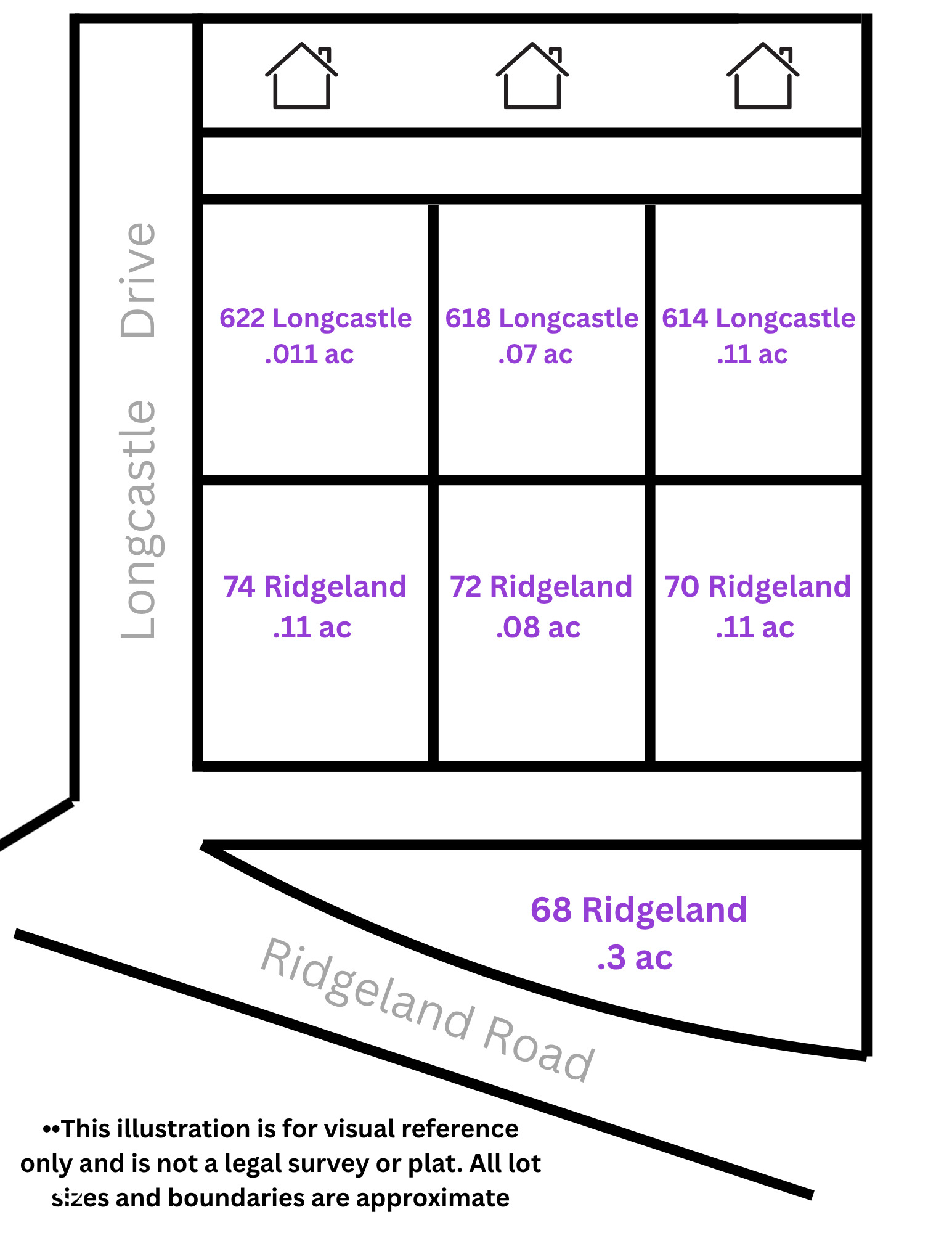 68 Ridgeland Road Greencastle, IN 46135 - Photo 5 of 5