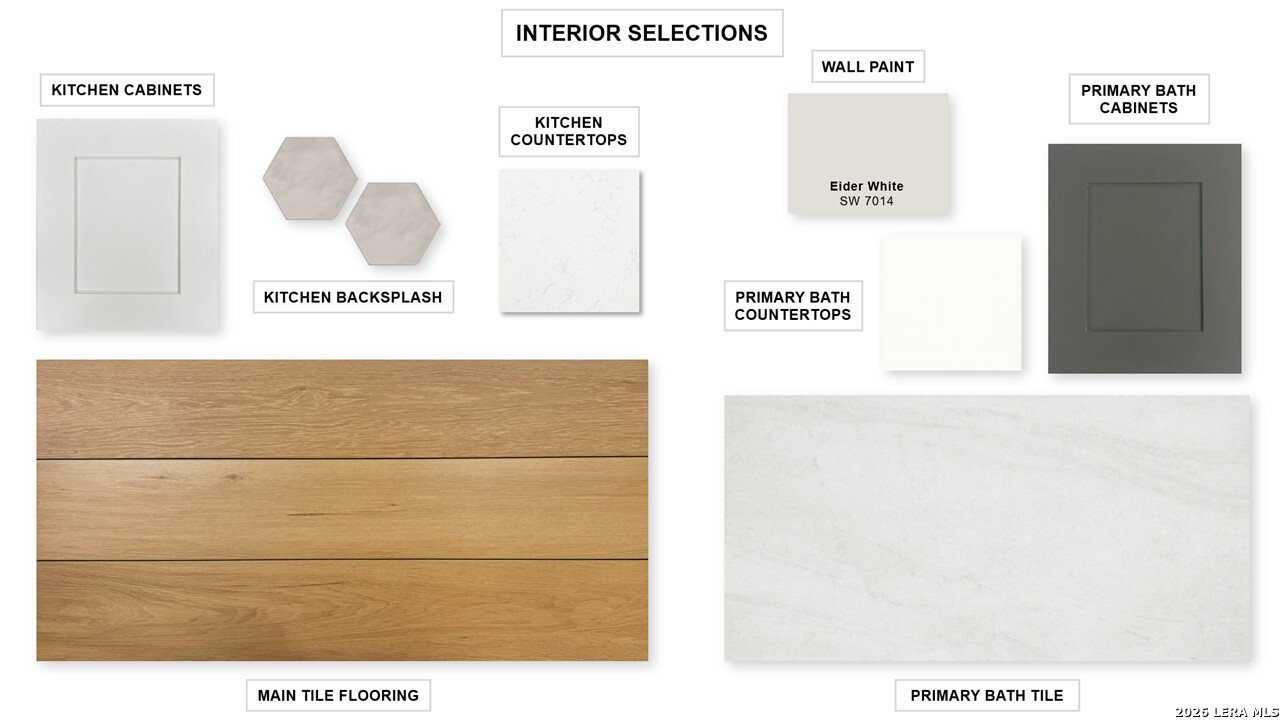 144 Brown Swiss Ridge Boerne, TX 78006 - Photo 2 of 4