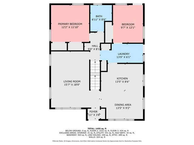 $265,000 | 11040 West Ionia Street, Fowler, MI 48835
