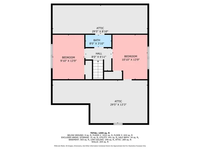 $265,000 | 11040 West Ionia Street, Fowler, MI 48835