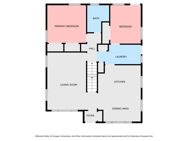 $265,000 | 11040 West Ionia Street, Fowler, MI 48835