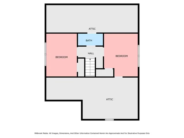 $265,000 | 11040 West Ionia Street, Fowler, MI 48835