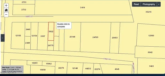 $42,500 | 0 Hart Street, Ayden, NC 28513