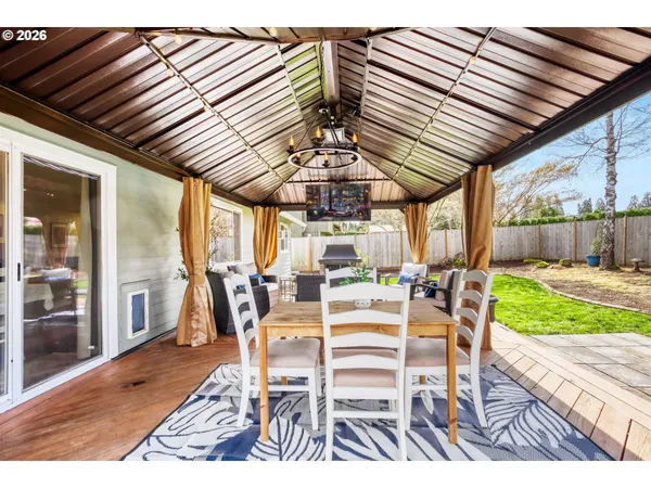 $449,500 | 1875 Southeast Hale Drive, Gresham, OR 97080