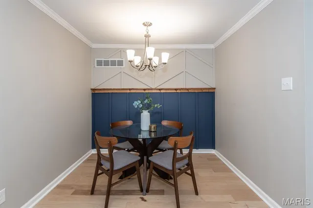 $287,500 | 804 Edgar Road, St. Louis, MO 63119