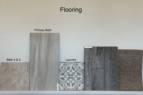 $538,927 | 3142 Arbor Vly Road, Unit H5, Spring Hill, TN 37174