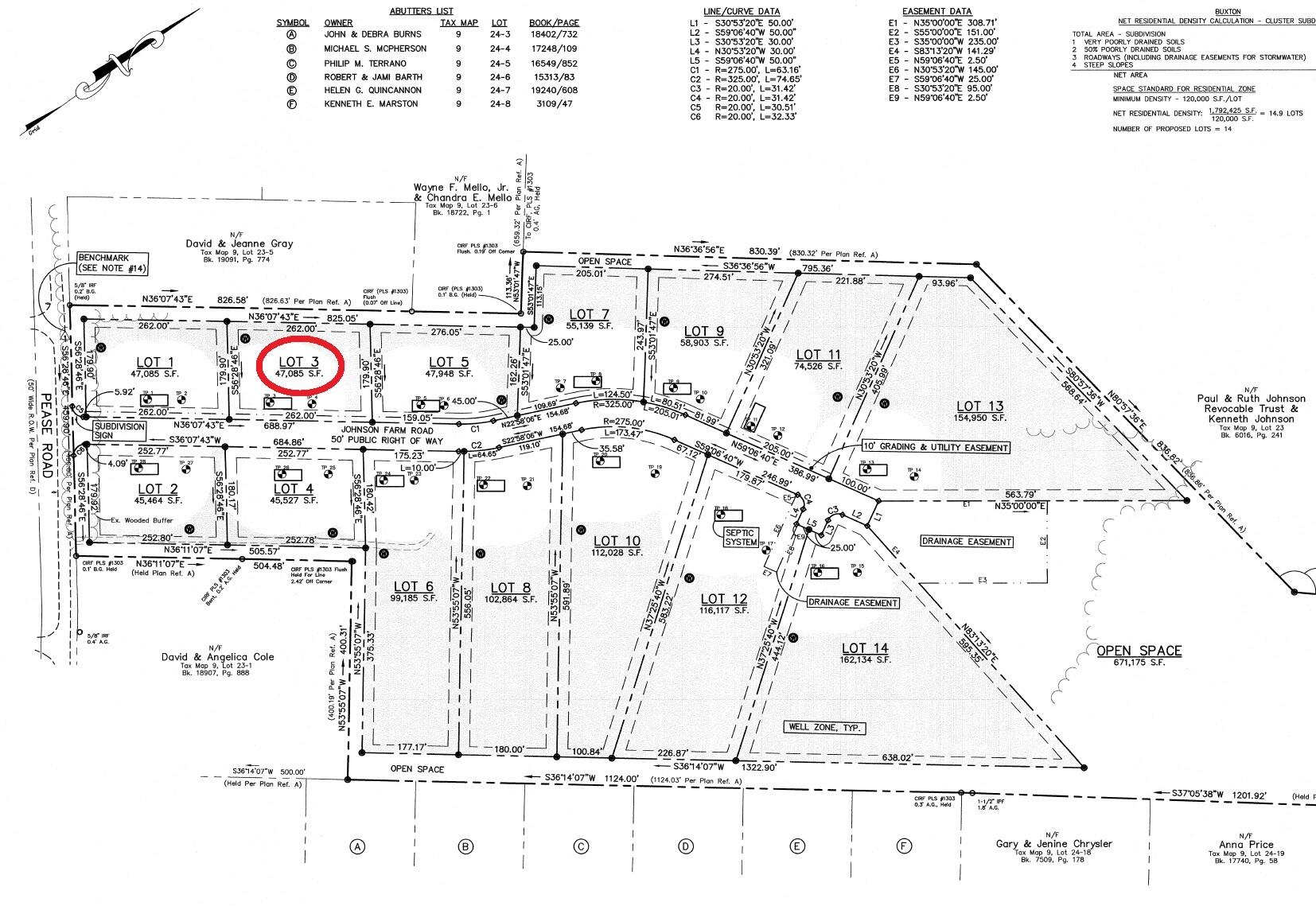 Lot #3 Johnson Farm Road Buxton, ME 04093 - Photo 2 of 5 Survey Plan Lot 3 Circled