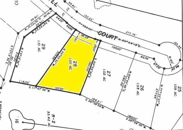 a view of a swimming pool