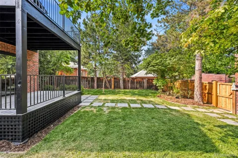 $1,625,000 | 680 Albion Street, Denver, CO 80220