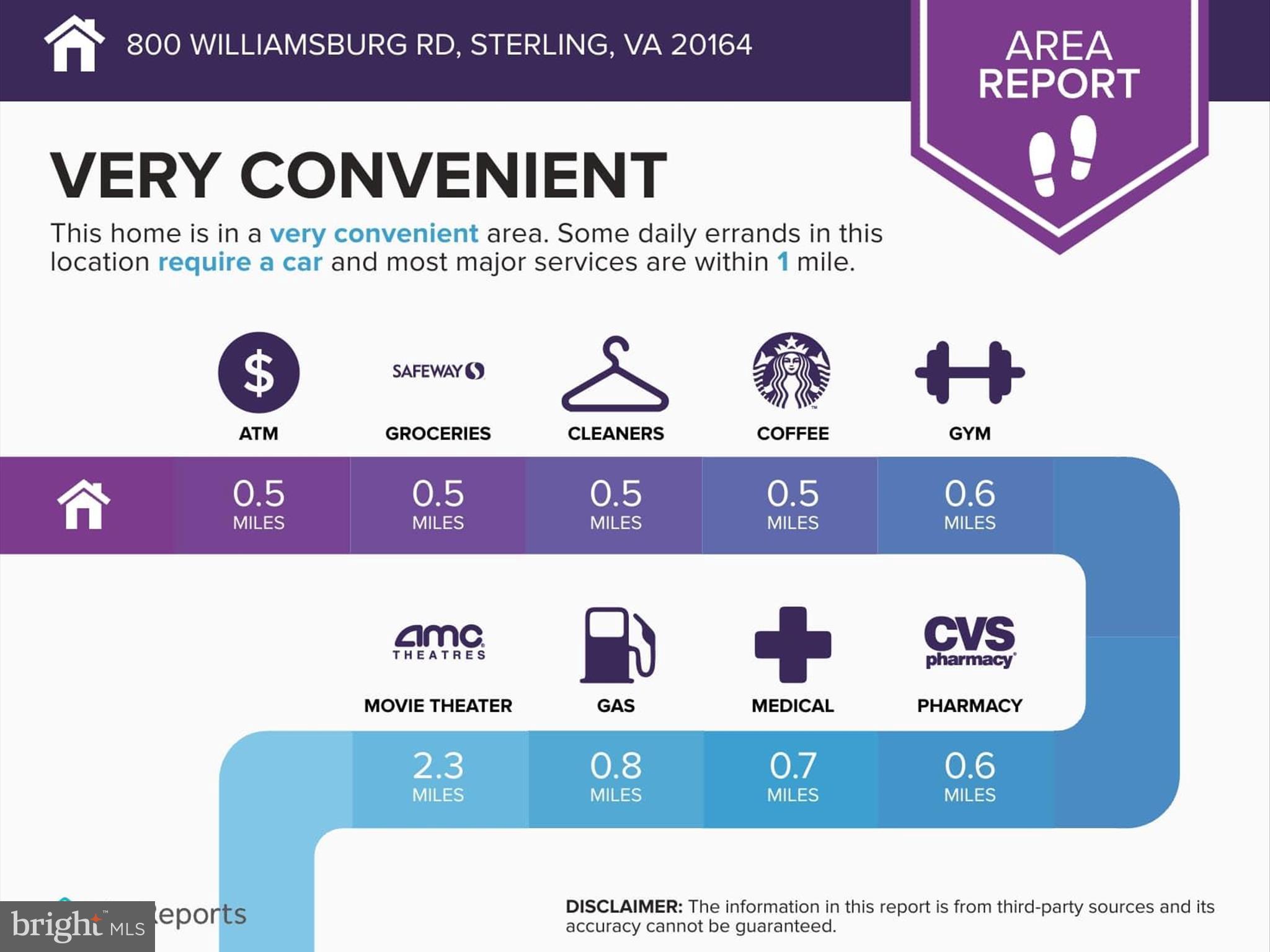 800 Williamsburg Road Sterling, VA 20164 - Photo 43 of 46 a view of kitchen