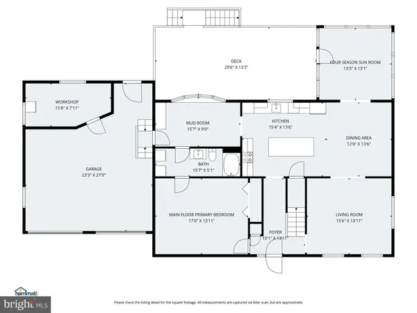 $699,000 | 5235 Chalk Point Road, West River, MD 20778