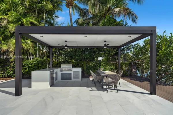 $25,000 | 19721 Northeast 23rd Avenue, Miami, FL 33180
