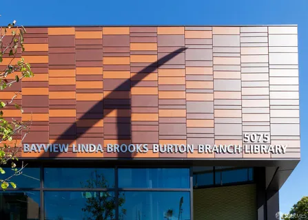 $998,000 | 15 Le Conte Avenue, San Francisco, CA 94124