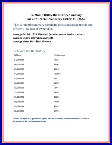 a picture of a park with a floor