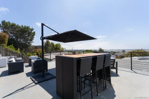 $2,095,000 | 2435 Frankfort Street, San Diego, CA 92110