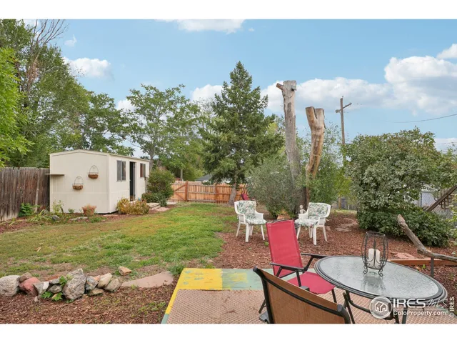 $425,000 | 1110 South Quitman Street, Denver, CO 80219