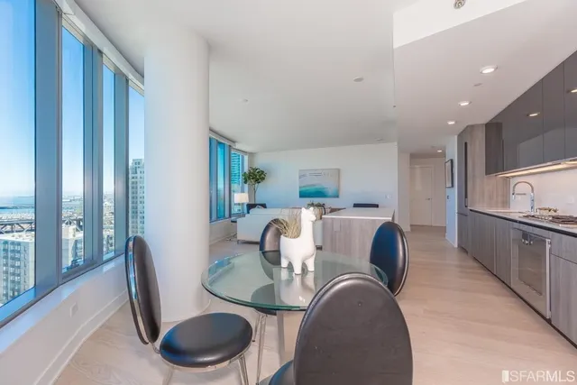$9,000 | 338 Main Street, Unit 23C, San Francisco, CA 94105