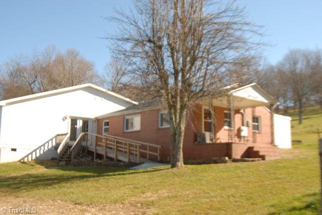 Main View