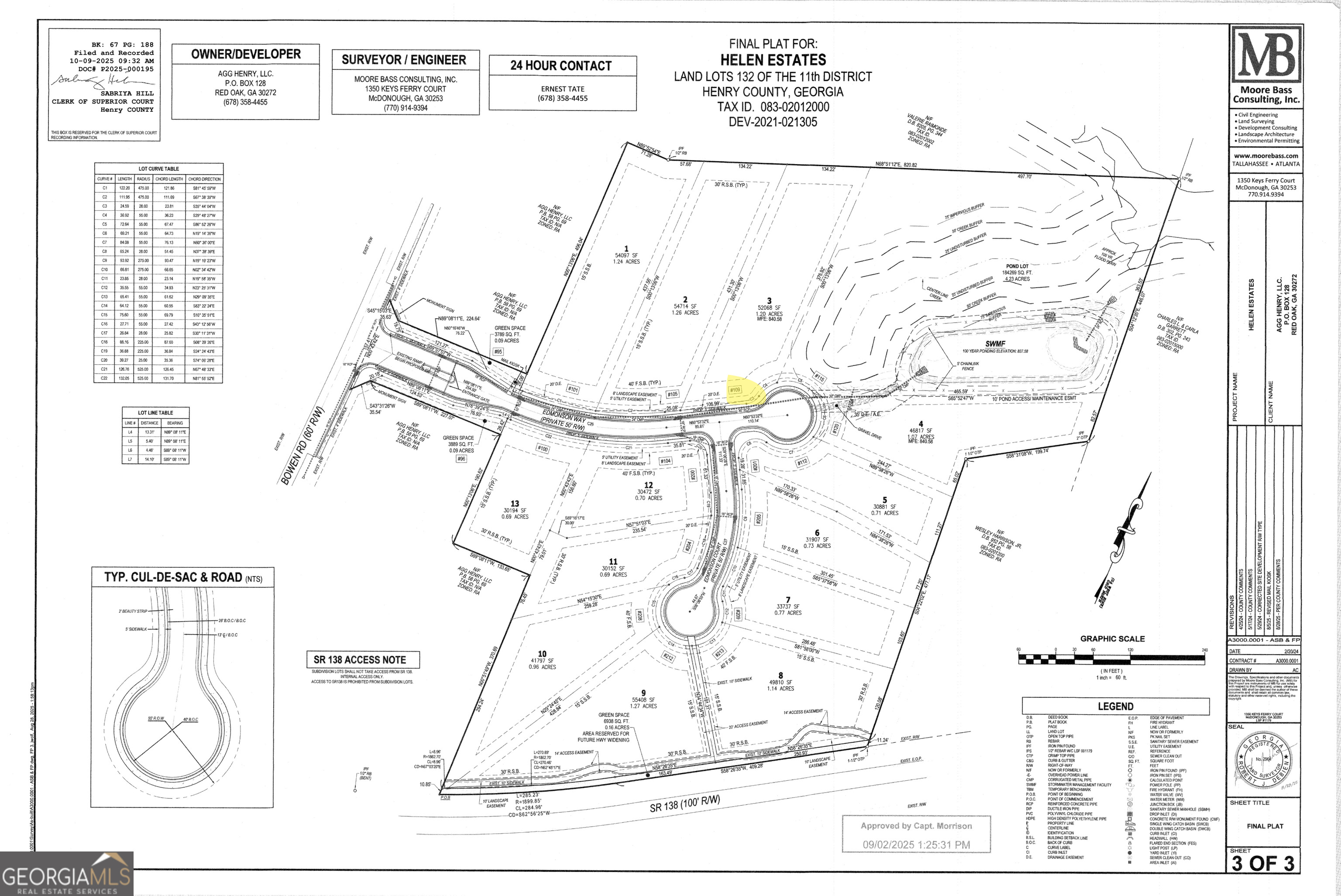 109 Edmonson Way Stockbridge, GA 30281 - Photo 9 of 9 a black and white photo of a painting