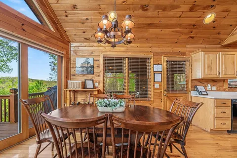 $795,000 | 431 Sun Rock Mountain Road, Blue Ridge, GA 30513