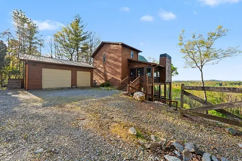 $795,000 | 431 Sun Rock Mountain Road, Blue Ridge, GA 30513