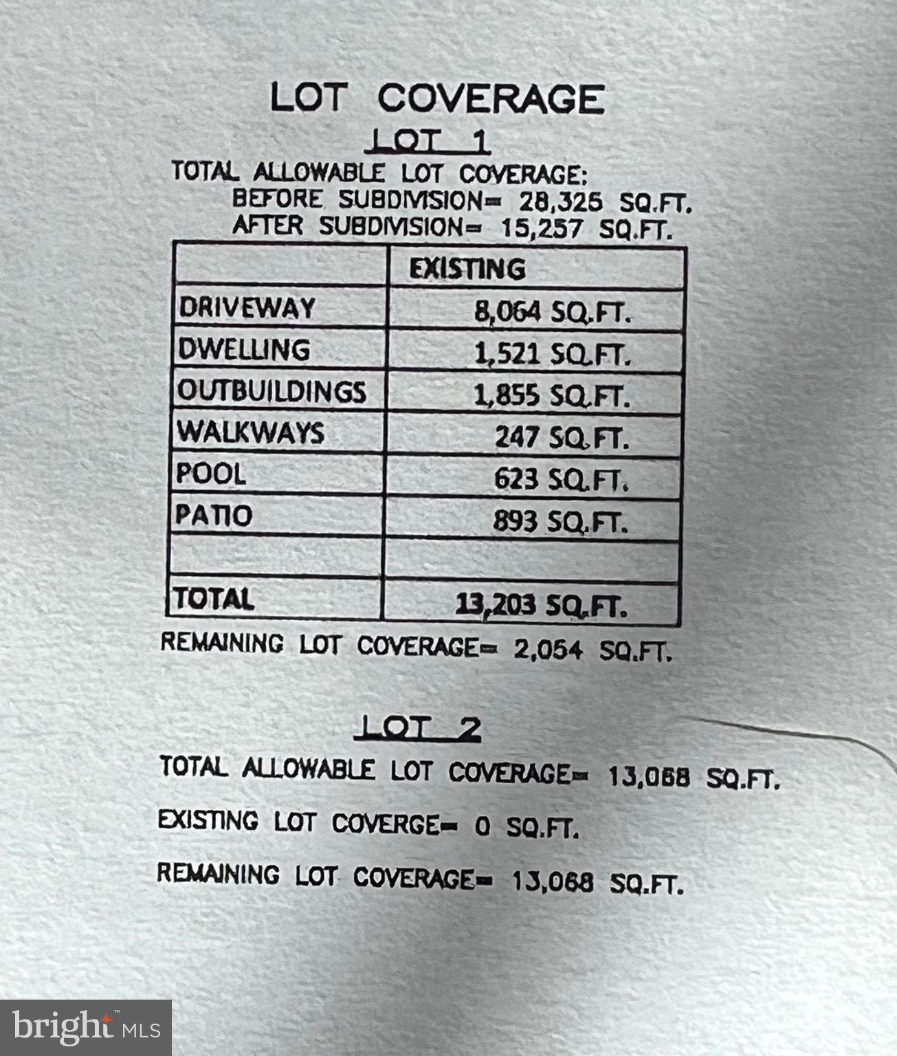 32 Parcel 76 St. Michaels, MD 21663 - Photo 2 of 3