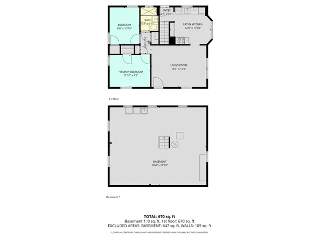 $525,000 | 1209 Birk Avenue, Ann Arbor, MI 48103