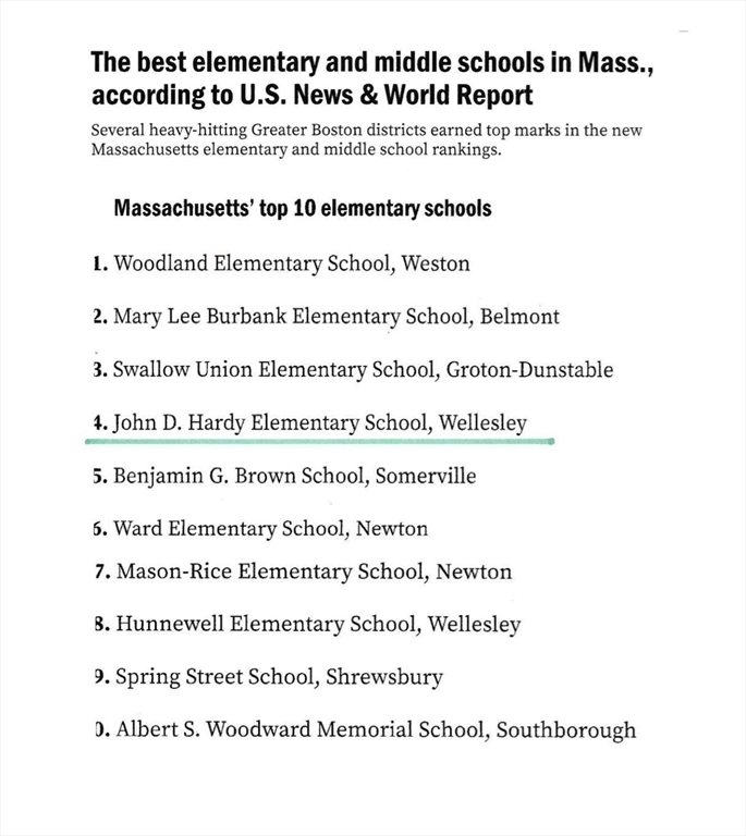 67 Overbrook Drive Wellesley, MA 02482 - Photo 17 of 17