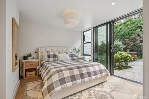 $1,995,000 | 3883 20th Street, San Francisco, CA 94114