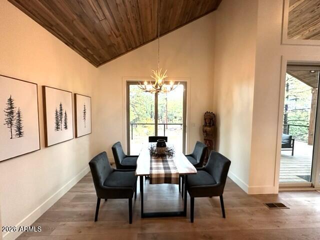 4260 West Falling Leaf Road Show Low, AZ 85901 - Photo 10 of 32 a dining room with furniture and window