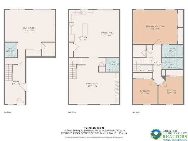 $299,900 | 1014 Yarn Court, Mohrsville, PA 19541
