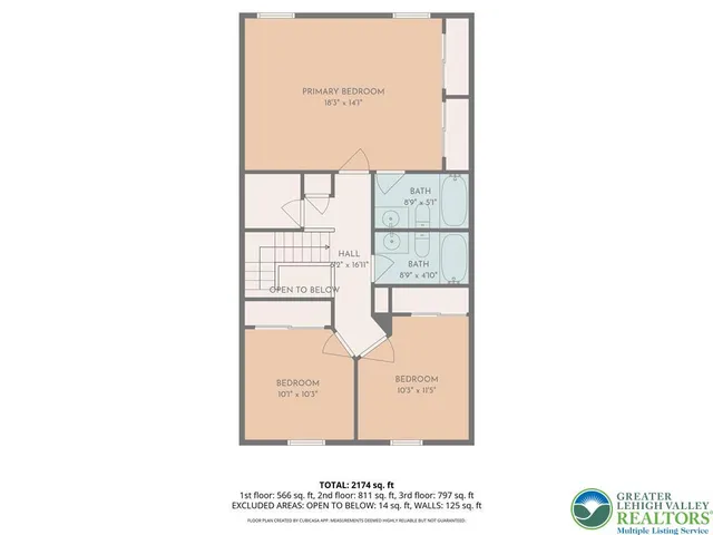 $299,900 | 1014 Yarn Court, Mohrsville, PA 19541