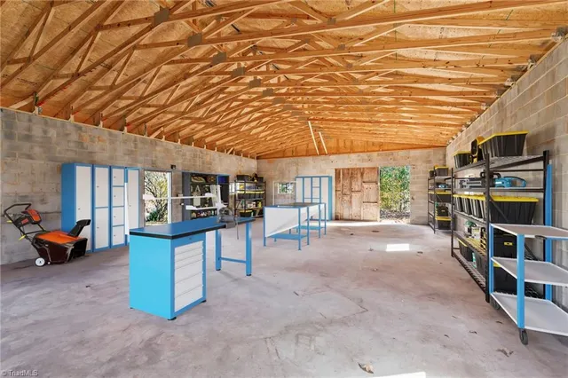 $315,000 | 252 Pilotview Loop, Madison, NC 27025