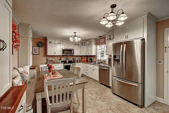 $394,900 | 153 Southgate Drive, Elizabethton, TN 37643