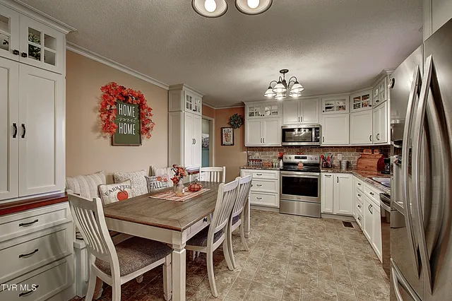 $394,900 | 153 Southgate Drive, Elizabethton, TN 37643