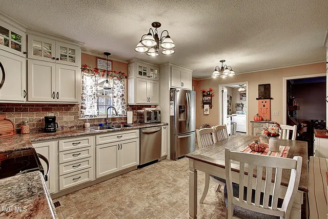 $394,900 | 153 Southgate Drive, Elizabethton, TN 37643