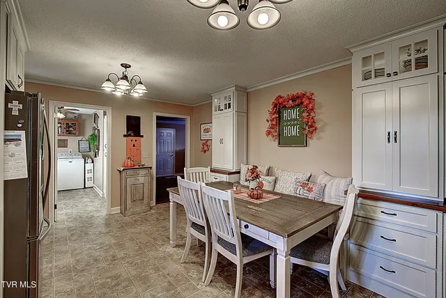 $394,900 | 153 Southgate Drive, Elizabethton, TN 37643