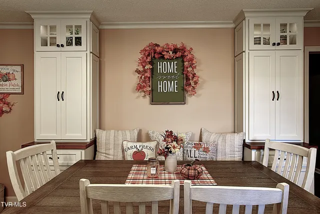 $394,900 | 153 Southgate Drive, Elizabethton, TN 37643