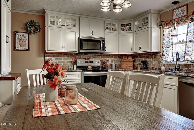 $394,900 | 153 Southgate Drive, Elizabethton, TN 37643