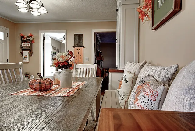 $394,900 | 153 Southgate Drive, Elizabethton, TN 37643