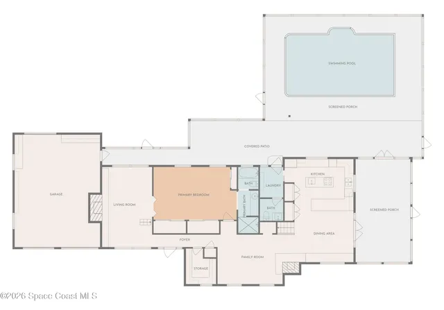 $589,000 | 4605 Lee Street, Cocoa, FL 32926