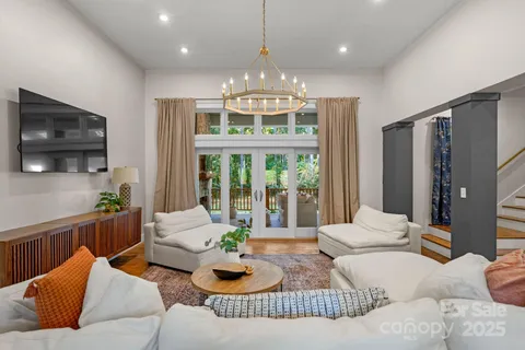 $995,000 | 3401 Sherman Drive, Lancaster, SC 29720