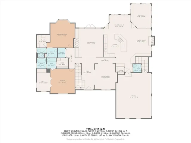 $740,000 | 3700 Quail Creek Court, Lawrence, KS 66047