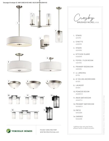 $509,900 | 1161 Arrowood Circle West, Oconomowoc, WI 53066