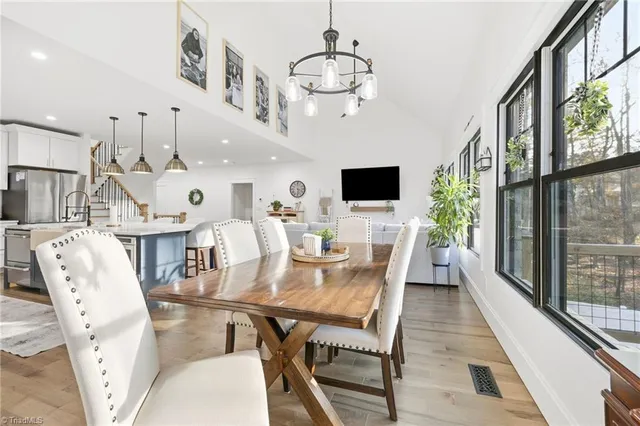 $789,900 | 3827 Edgewater Street, High Point, NC 27265