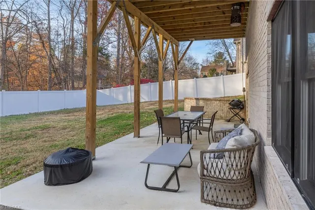 $789,900 | 3827 Edgewater Street, High Point, NC 27265