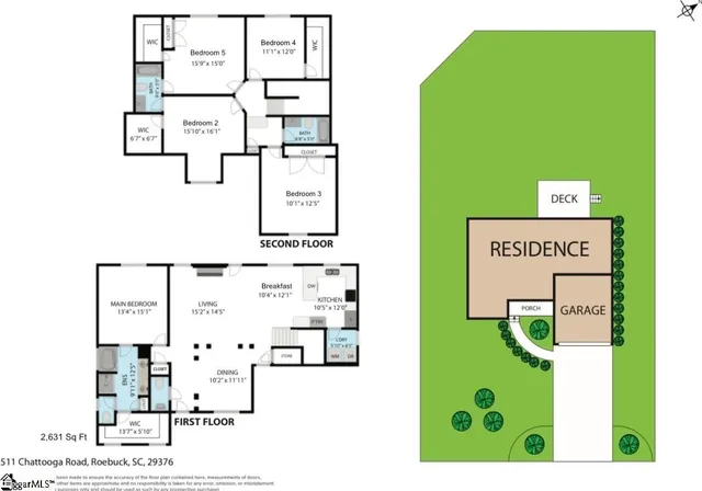 $390,000 | 511 Chattooga Road, Roebuck, SC 29376