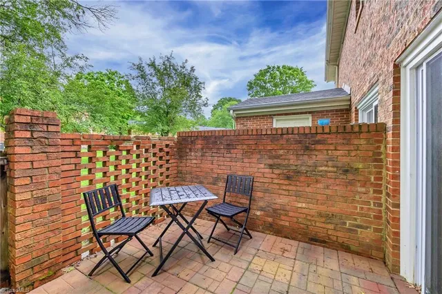 $1,125 | 207 Northpoint Avenue, High Point, NC 27262