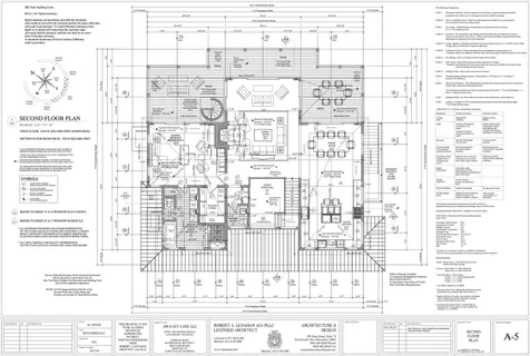 $5,200,000 | 60 Bryan Road, Montauk, NY 11954