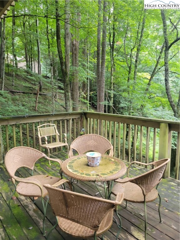 110 Old Keller Farm Road Boone, NC 28607 - Photo 18 of 25 Gallery Image 18